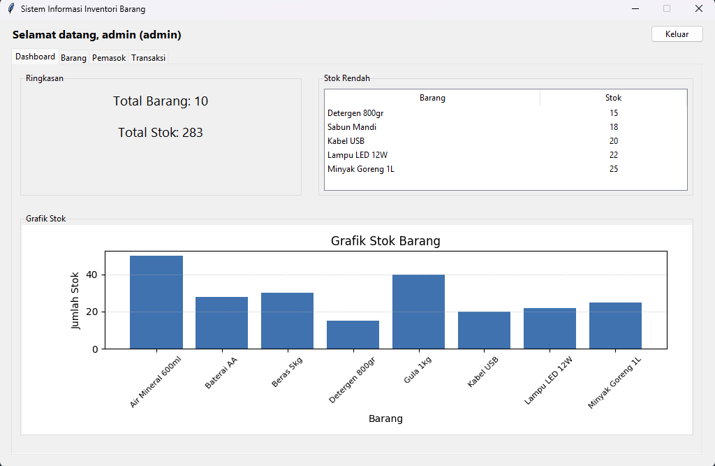 Finance mobile app