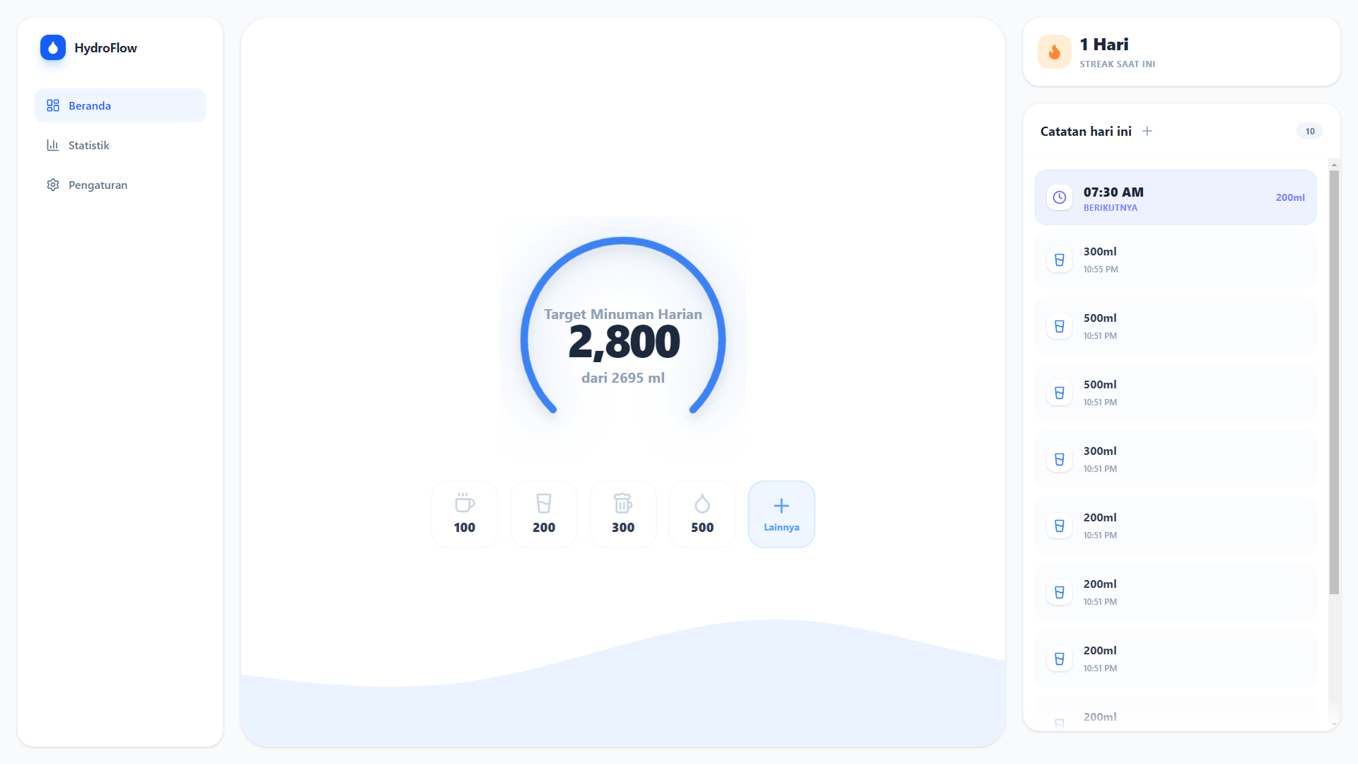 Water Tracker Desktop App